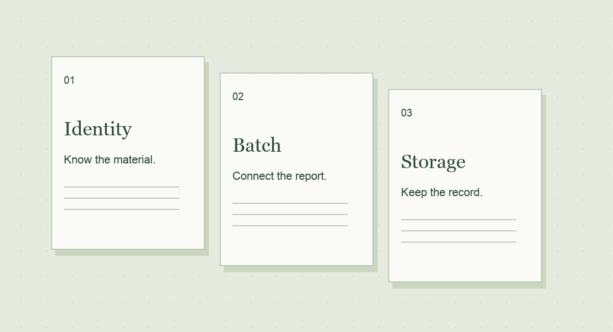 Research documentation cards for identity, batch and storage records